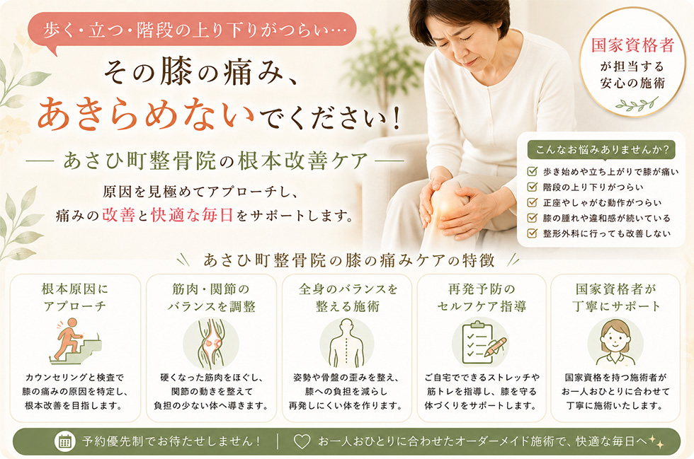膝痛