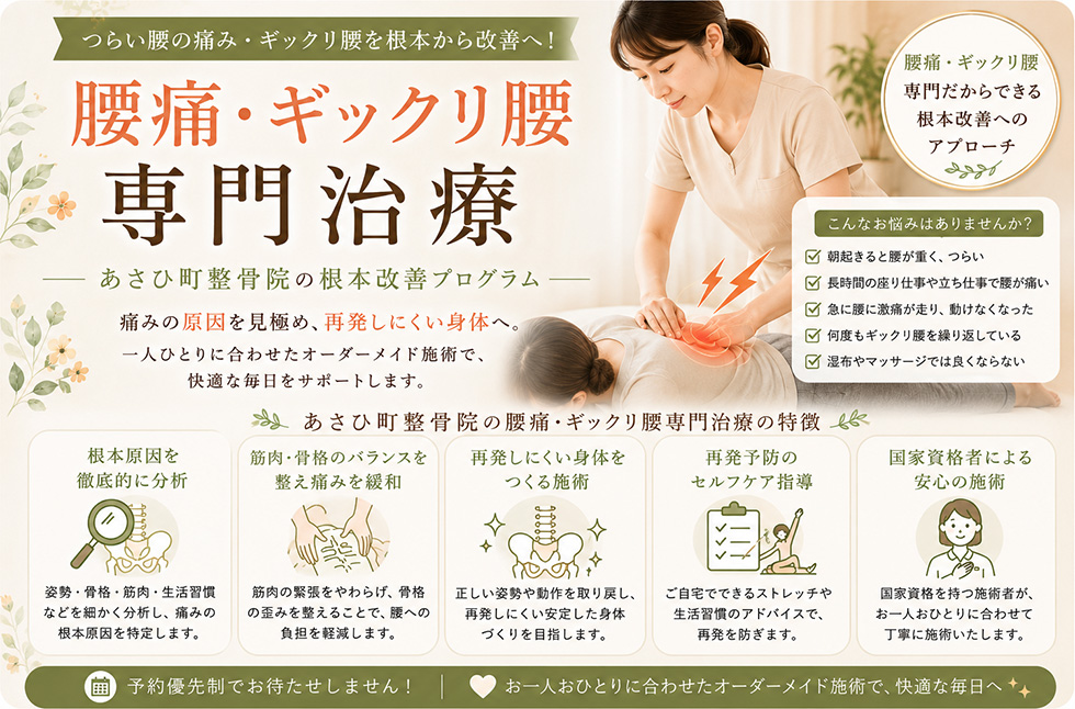 腰痛